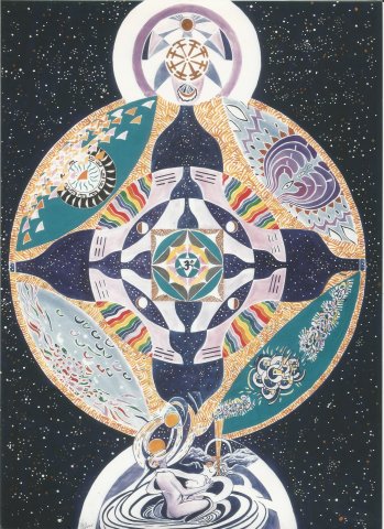 Tantra Mandala