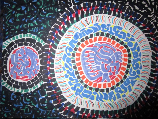 chakra